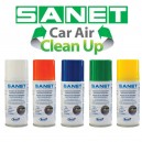 SANET Sanitizer für das Auto